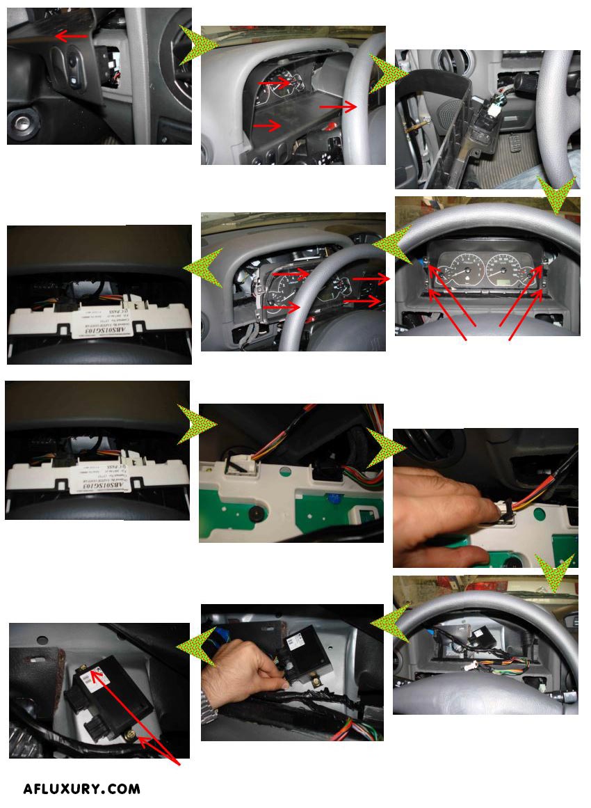 راهنمای سیستم ضد قفل دزدگیر خودرو